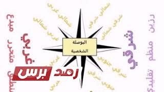 البوصلة الشخصية e1626014572441 اختبار البوصلة الشخصية ناعمة الهاشمي: أعرفي شخصيتك البوصلة الشخصية e1626014572441 اختبار البوصلة الشخصية ناعمة الهاشمي: أعرفي شخصيتك